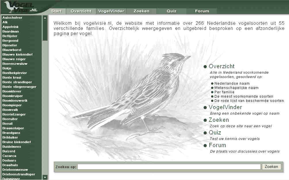 Vogelvisie