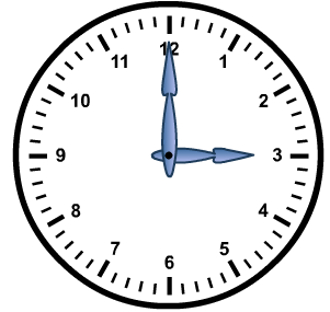Klokkijken