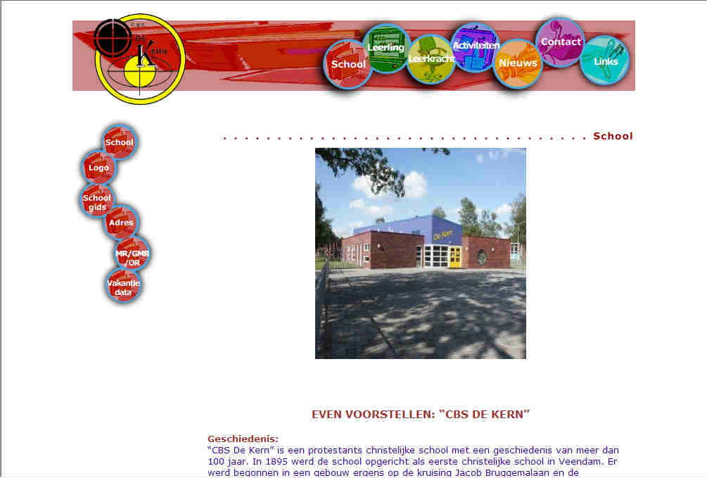 CBS De Kern, Veendam